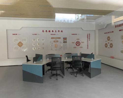 社區(qū)黨群文化