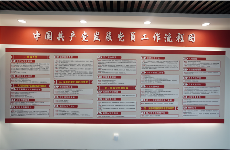 沂蒙精神黨建文化項目
