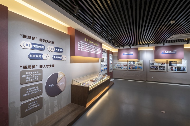 某公安局警史館