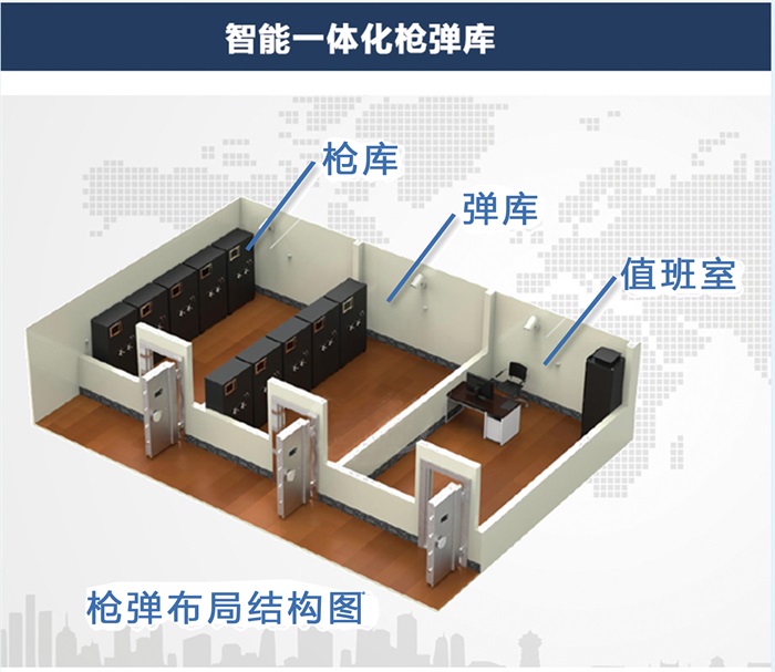 靶場槍彈庫建設